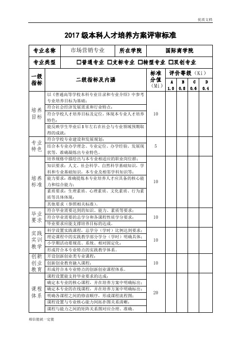 本科人才培养方案(评审标准)
