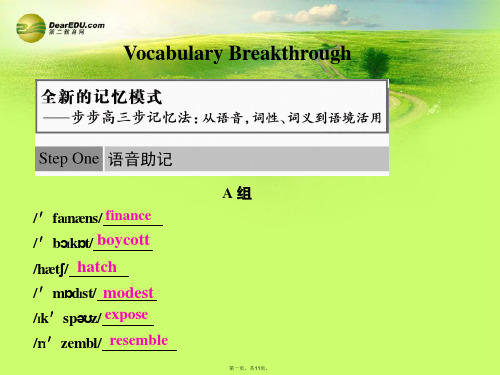 高中英语 Unit4 Vocabulary Breakthrough课件 牛津译林版选修8