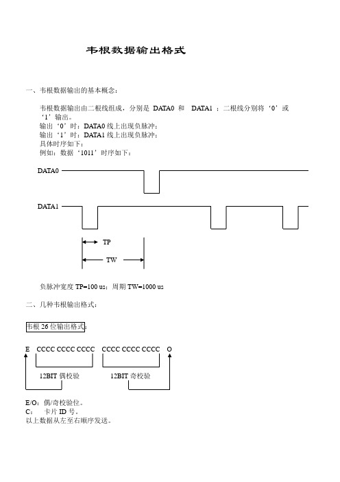 韦根数据格式