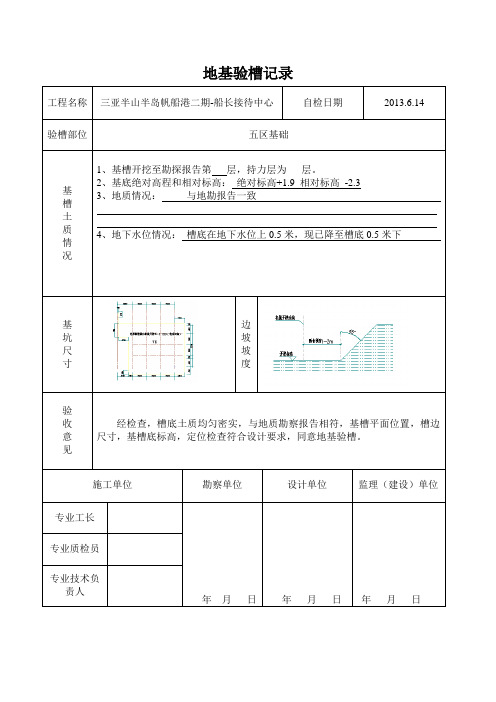 地基验槽记录