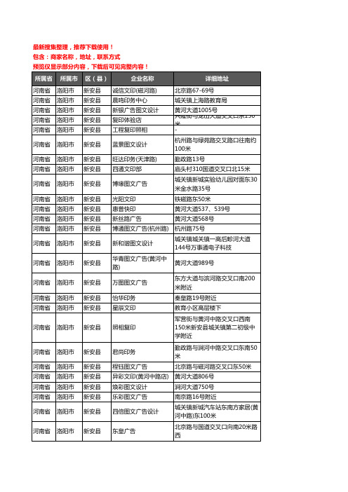 新版河南省洛阳市新安县打印企业公司商家户名录单联系方式地址大全31家
