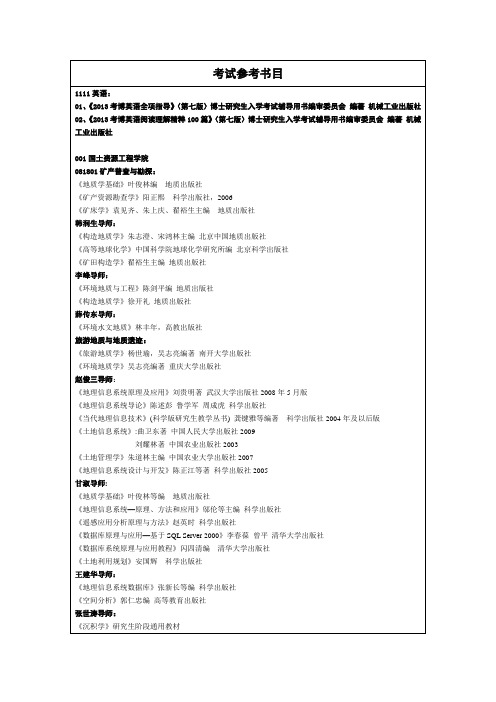 考试参考书目-昆明理工大学研究生院