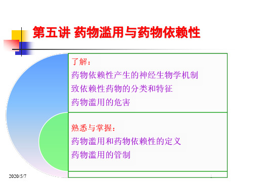 第五讲 药物滥用与药物依赖性
