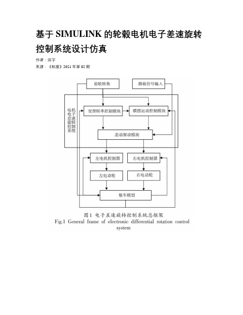 基于SIMULINK的轮毂电机电子差速旋转控制系统设计仿真