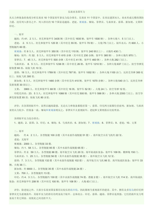 东南亚各国军力