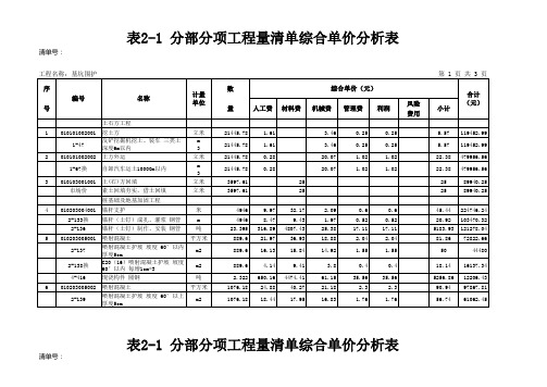 表2-1 分部分项工程量清单综合单价分析表(横向)基坑