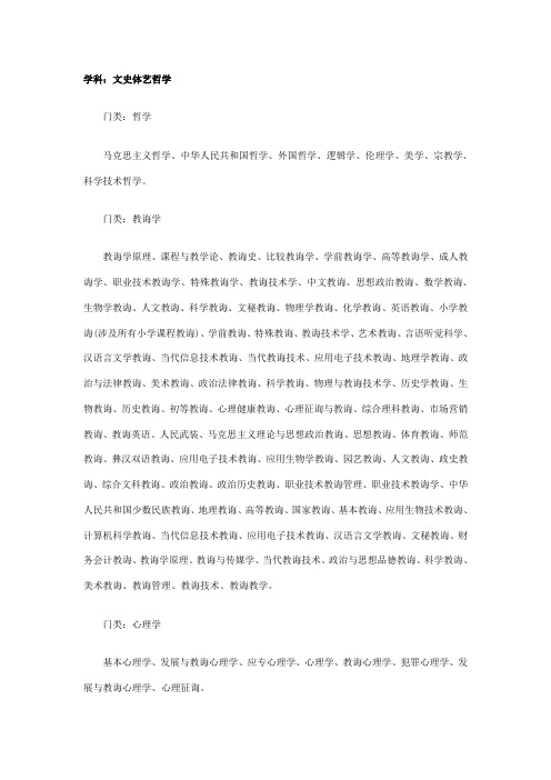 2021年公务员考试学科分类查询