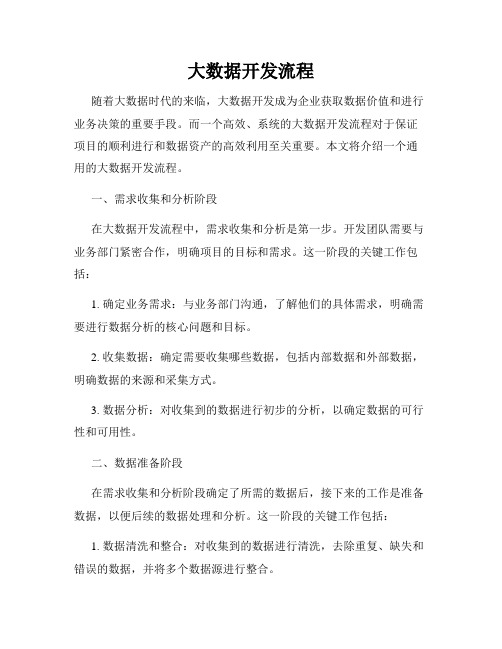 大数据开发流程