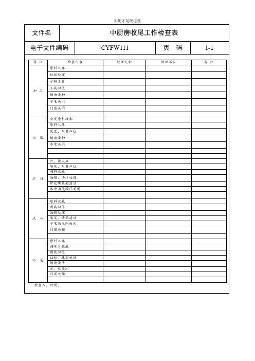 【酒店行业】中厨房收尾工作检查表.doc