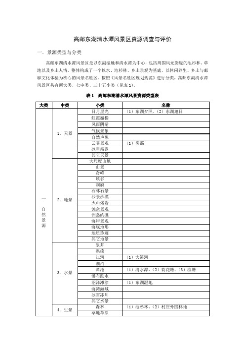 高邮东湖清水潭风景区资源调查与评价表