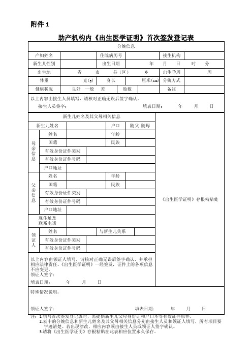 助产机构内《出生医学证明》首次签发登记表