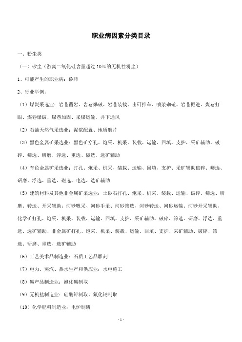 职业病目录