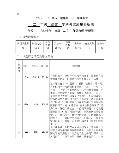 二(1)班语文质量分析表