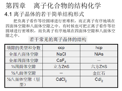第四章离子化合物的结构化学