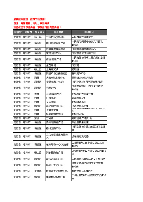 新版安徽省宿州市商场企业公司商家户名录单联系方式地址大全66家
