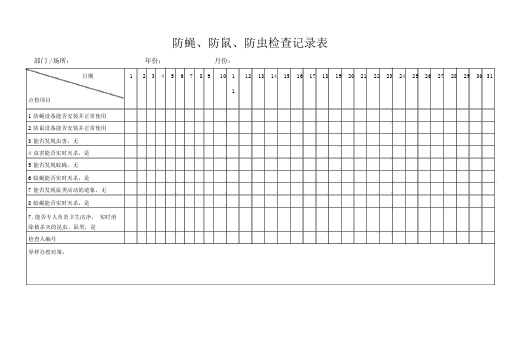 防蝇、防鼠、防虫检查记录表格