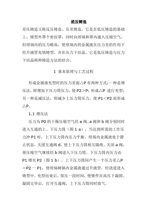 差压铸造