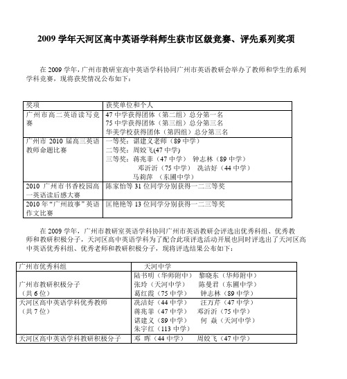 2009学年天河区高中英语学科师生获市区级竞赛、评先系列奖项