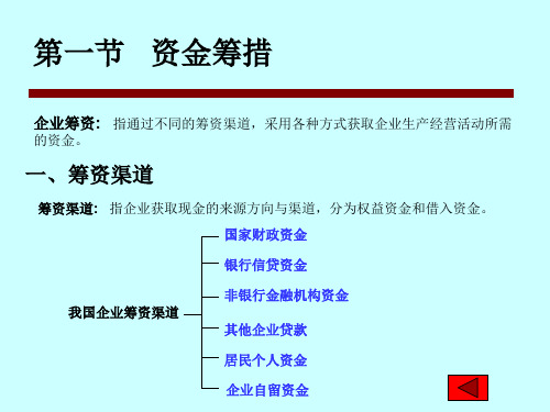 工程财务成本管理(ppt 80页)