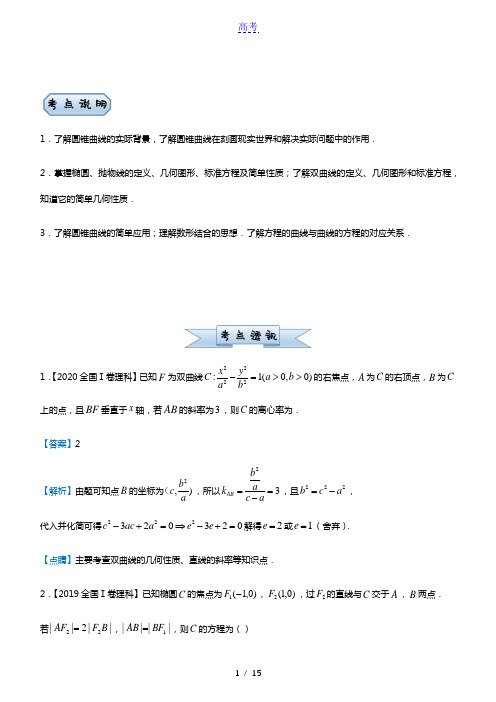 新高考2021届高考数学小题必练8圆锥曲线
