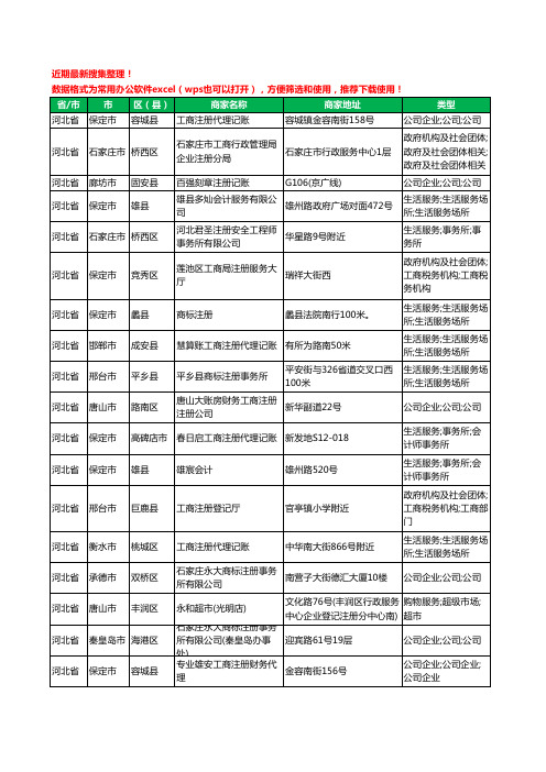 2020新版河北省注册公司工商企业公司商家名录名单黄页联系号码地址大全78家