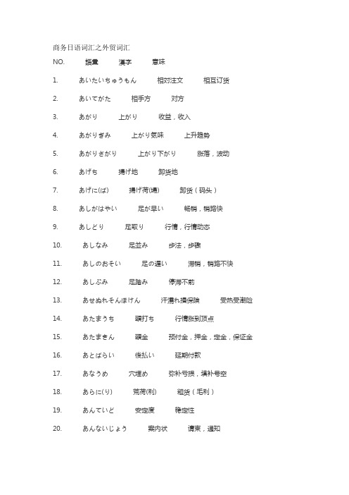 商务日语词汇