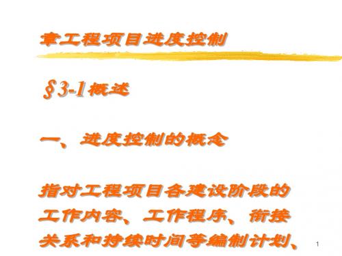 工程项目进度控制讲义(PPT 119张)