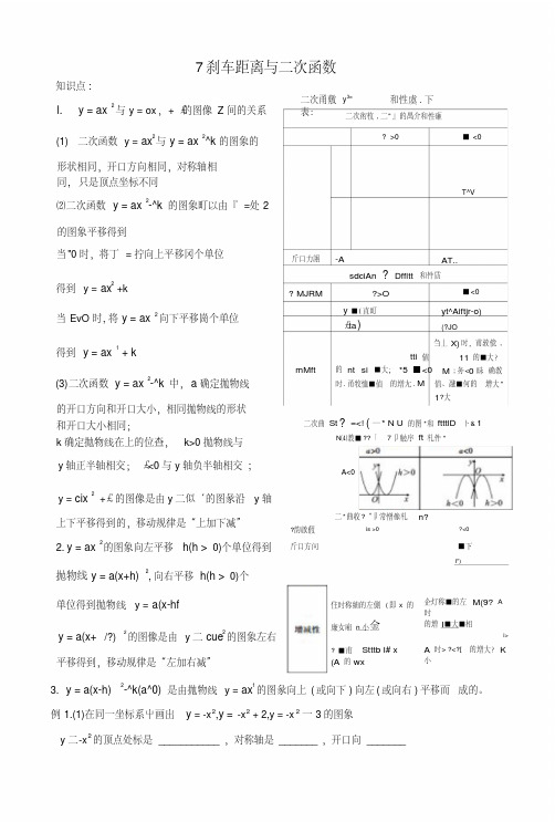 7刹车距离与二次函数.docx