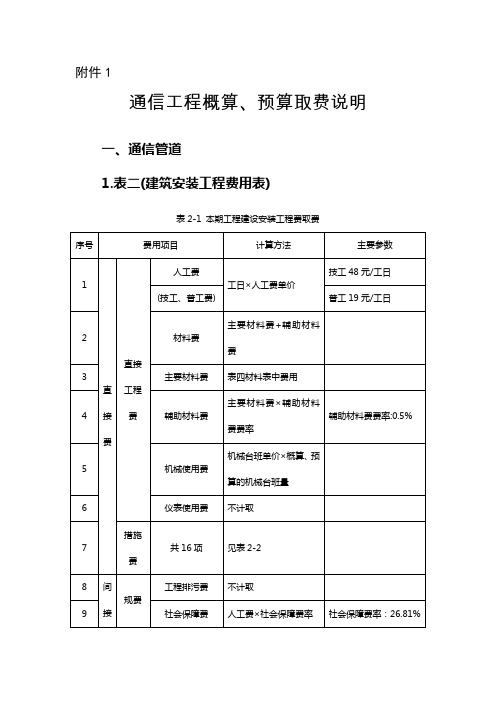 通信建设工程概算、预算取费说明