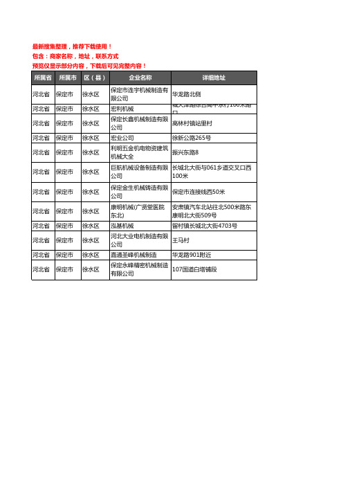 新版河北省保定市徐水区机械机电企业公司商家户名录单联系方式地址大全12家