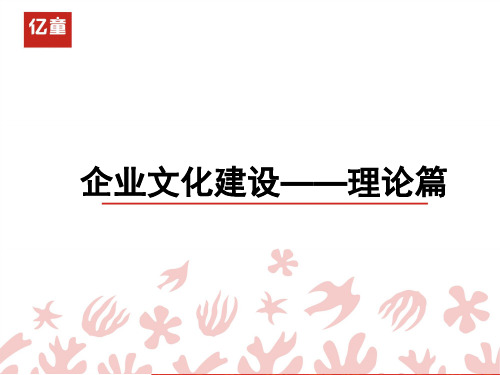 人力资源部内训企文化建设-资料