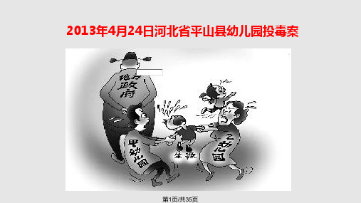 学前教育法规政策解读PPT课件