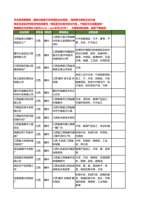新版江西省赣州木炭工商企业公司商家名录名单联系方式大全49家