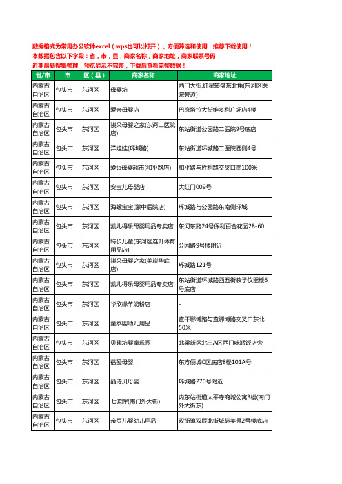 2020新版内蒙古自治区包头市东河区育婴工商企业公司商家名录名单黄页联系电话号码地址大全75家