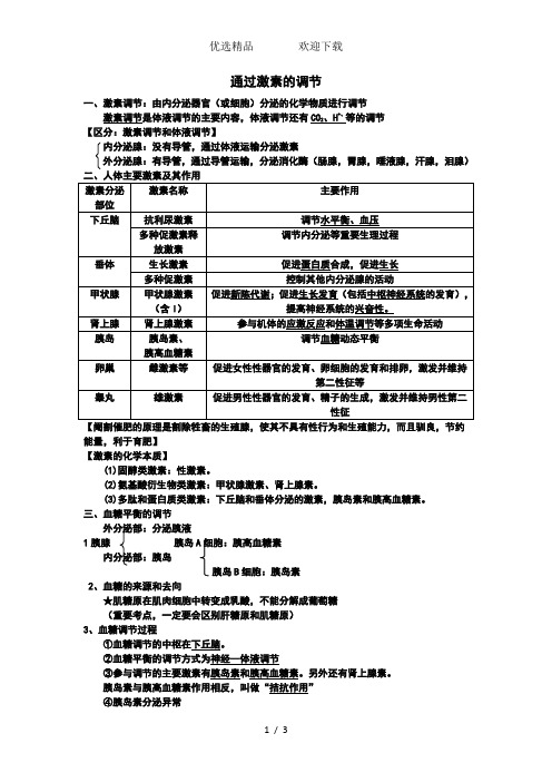 人教高中生物必修三第3章通过激素的调节(知识点笔记)