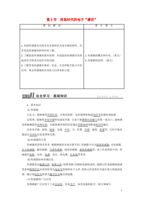 高中物理 第6章 电磁波与信息时代 第3节 信息时代的电子“感官”教师用书 鲁科版选修11