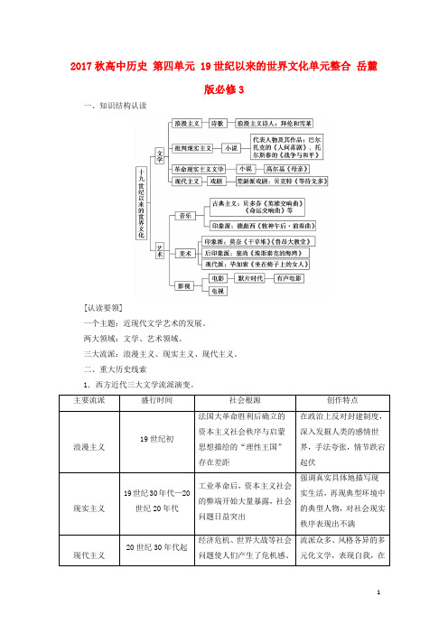 高中历史 第四单元 19世纪以来的世界文化单元整合 岳麓版必修3