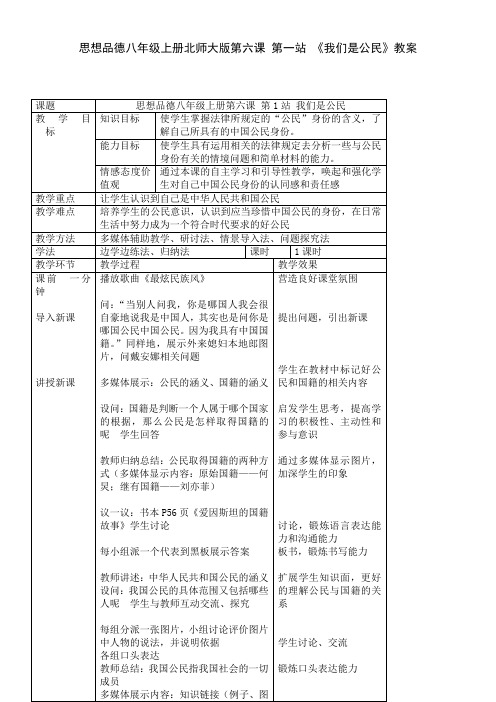 初中八年级-我们是公民(区一等奖)