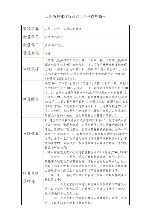 济南市办理林地征用占用手续需要提交的材料