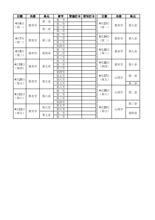 背诵打卡表格