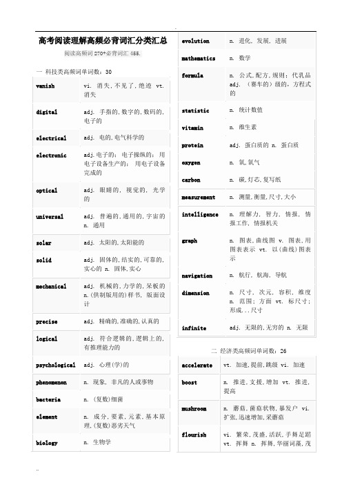 高考阅读理解高频必背词汇分类汇总