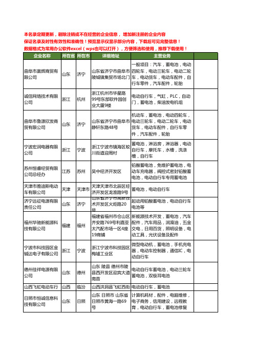 新版全国电动自行车蓄电池工商企业公司商家名录名单联系方式大全261家