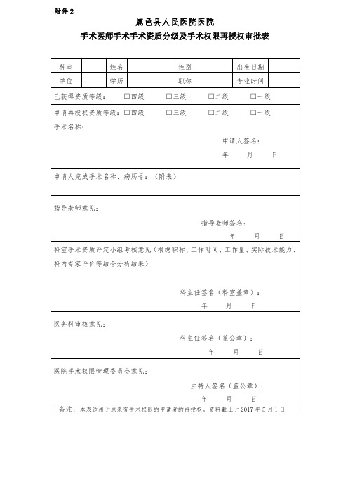 2017年 手术医师资质再授权审批表