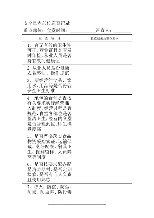 食堂 安全重点部位巡查记录