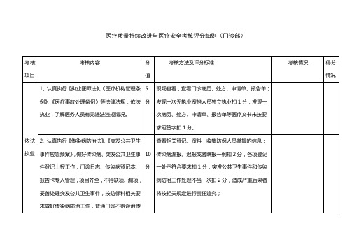 考核评分细则(门诊)