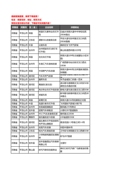新版河南省平顶山市汽车改装企业公司商家户名录单联系方式地址大全26家