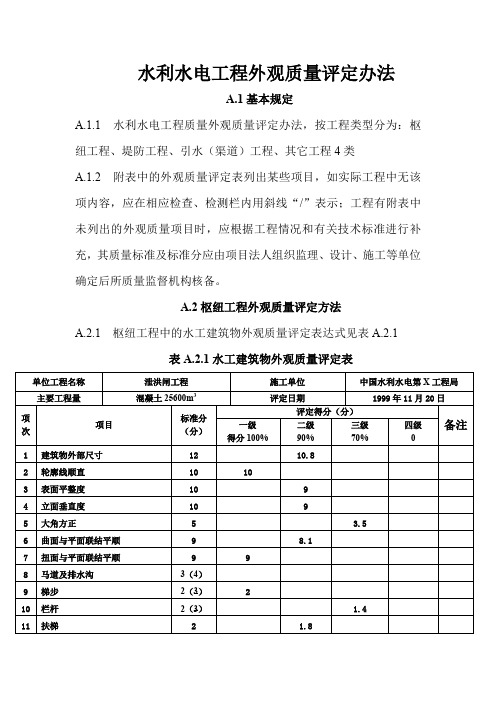 水利水电工程外观质量评定办法