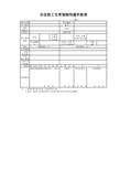 生育保险费用申报表