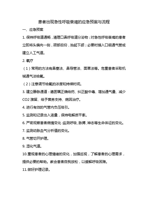 患者出现急性呼吸衰竭的应急预案与流程