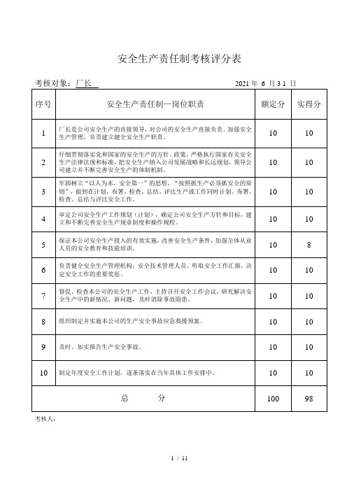 安全生产责任制及考核评分表